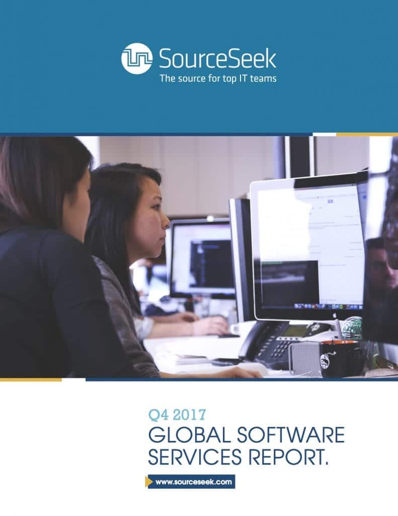 Software Outsourcing 